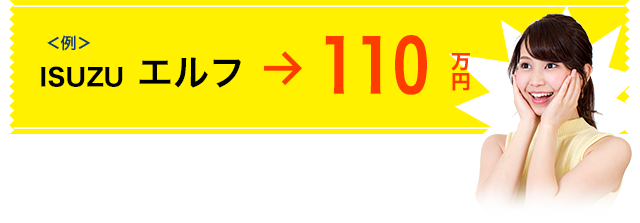 ＜例＞レクサス CT 2011年式 走行距離30,000km→240万円