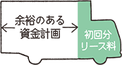 いすゞリースのメリット:初回分のリース料で新車導入できてお手軽!
