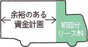 いすゞリースのメリット:初回分のリース料で新車導入できてお手軽！