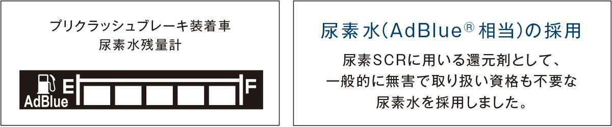 DPD+尿素SCR