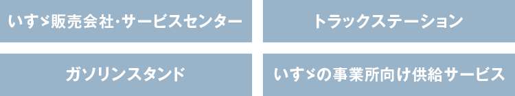 取り扱い場所