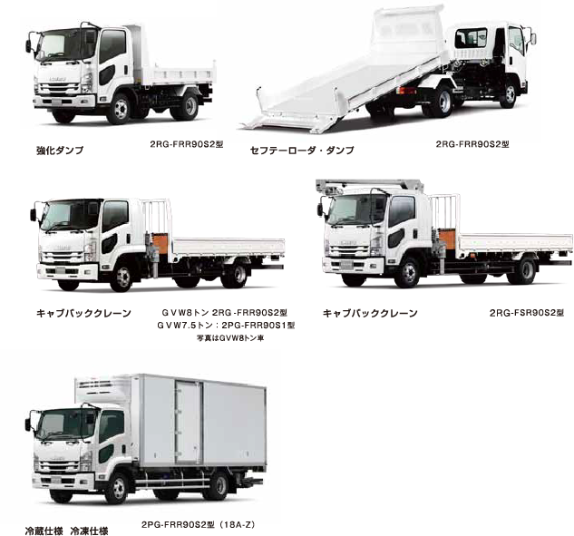 バリエーション