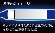 風流れのイメージ